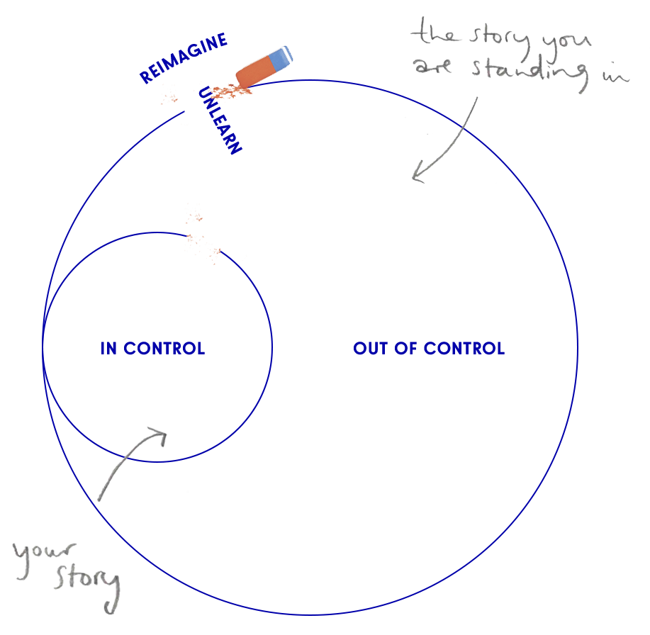 Story Sessions rhc Story Sessions rhc